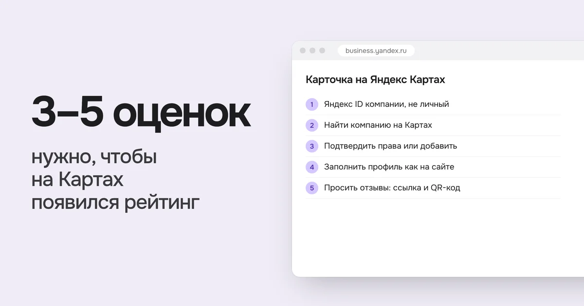 3–5 оценок нужно, чтобы на Картах появился рейтинг. На картинке список «Карточка на Яндекс Картах»