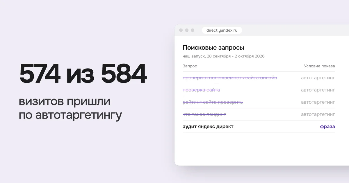 574 из 584 визитов пришли по автотаргетингу. На картинке таблица «Поисковые запросы»