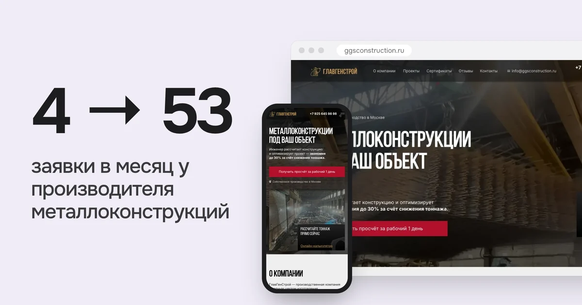 Заявки производителя металлоконструкций из Яндекс Директа по месяцам 2026 года: 3-5 в месяц весной и 53 в сентябре