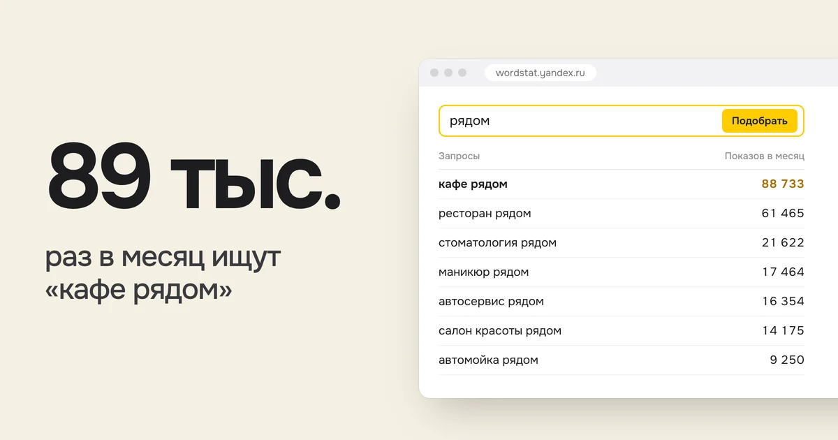 Цена обращения у студии лазерной эпиляции в Петербурге: Яндекс Карты 629 ₽, рекламная сеть 1 022 ₽, поиск 2 221 ₽