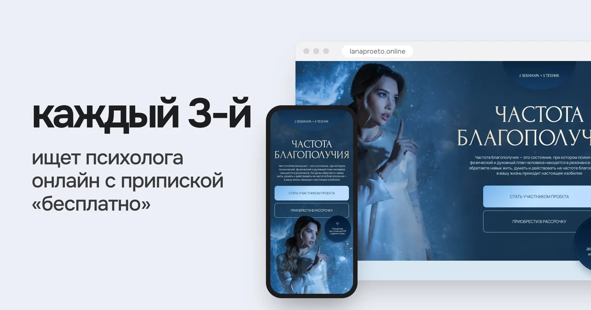 Запрос «психолог онлайн» набирает 65 тысяч показов в месяц, и 21 тысяча из них с припиской «бесплатно»