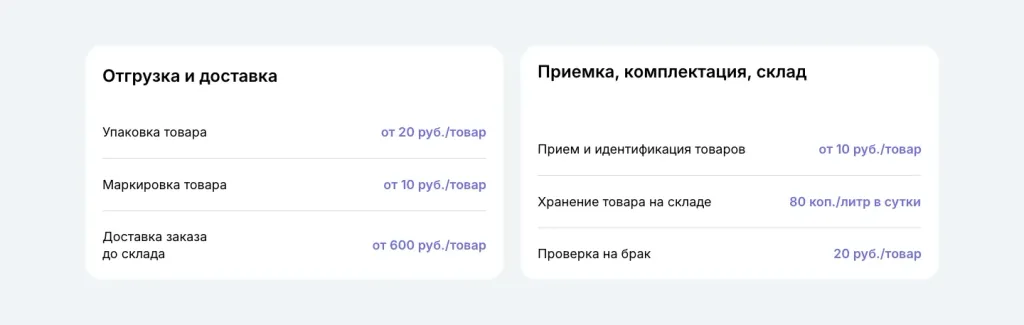 Цены на услуги фулфилмента на сайте Fullfilment Moscow: упаковка, маркировка, доставка