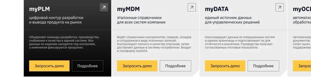 Карточки систем myPLM, myMDM и myDATA на сайте «Моего продукта»: задача, описание и кнопка «Запросить демо»