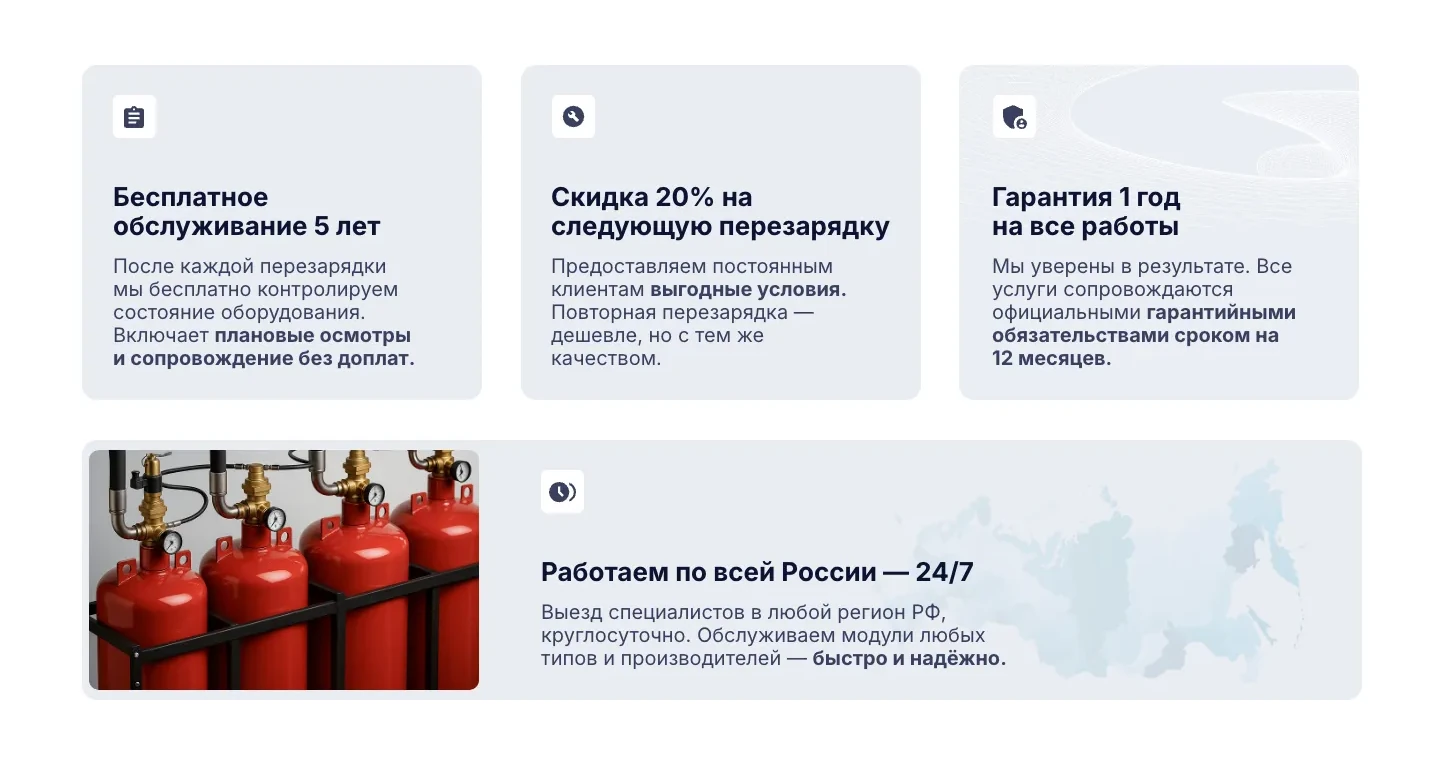 Карточки условий: бесплатное обслуживание 5 лет, скидка 20% на следующую перезарядку, гарантия 1 год на все работы и работа по всей России