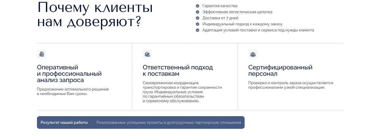 Блок «Почему клиенты нам доверяют?»: список с доставкой от 7 дней и гарантией качества и три карточки об анализе запроса, поставках и сертифицированном персонале