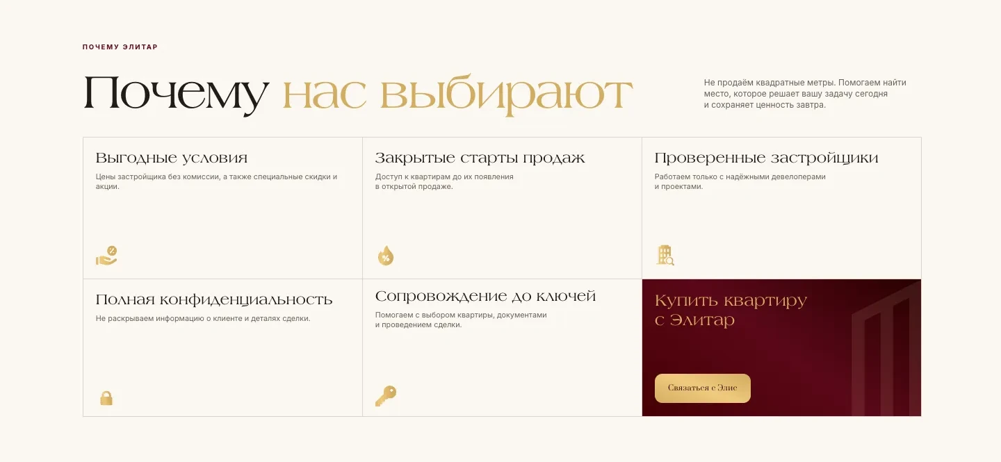 Блок «Почему нас выбирают»: пять карточек преимуществ с иконками и бордовая ячейка «Купить квартиру с Элитар» с кнопкой «Связаться с Элис»