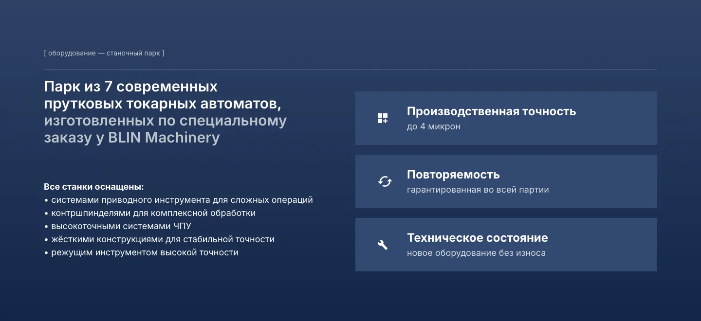Блок о станочном парке: прутковые автоматы BLIN Machinery, список оснащения станков и три карточки о точности, повторяемости и состоянии оборудования