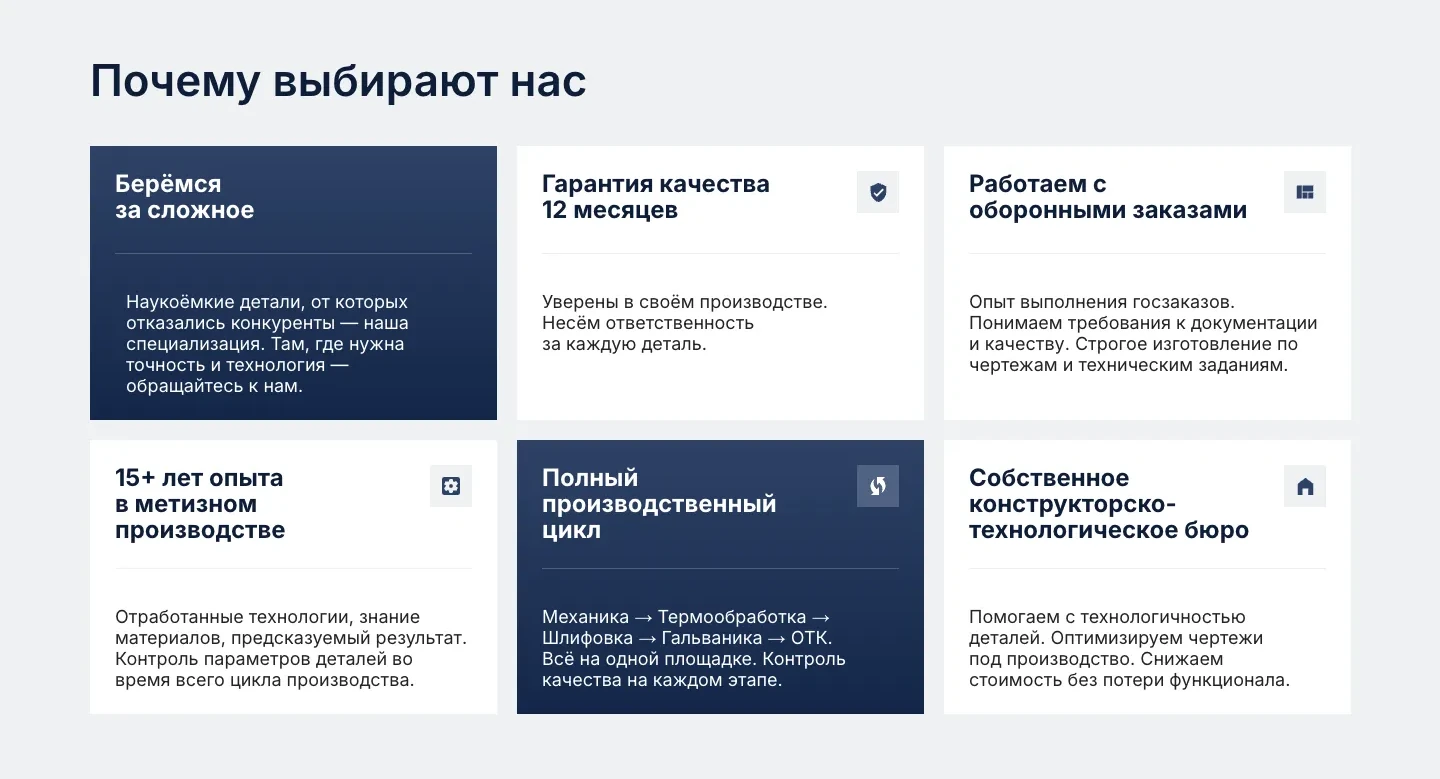 Шесть карточек блока «Почему выбирают нас»: сложные детали, гарантия 12 месяцев, оборонные заказы, опыт, полный цикл и своё конструкторско-технологическое бюро