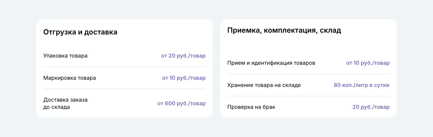 Цены на услуги фулфилмента в двух карточках: упаковка, маркировка, доставка до склада, приёмка, хранение и проверка на брак