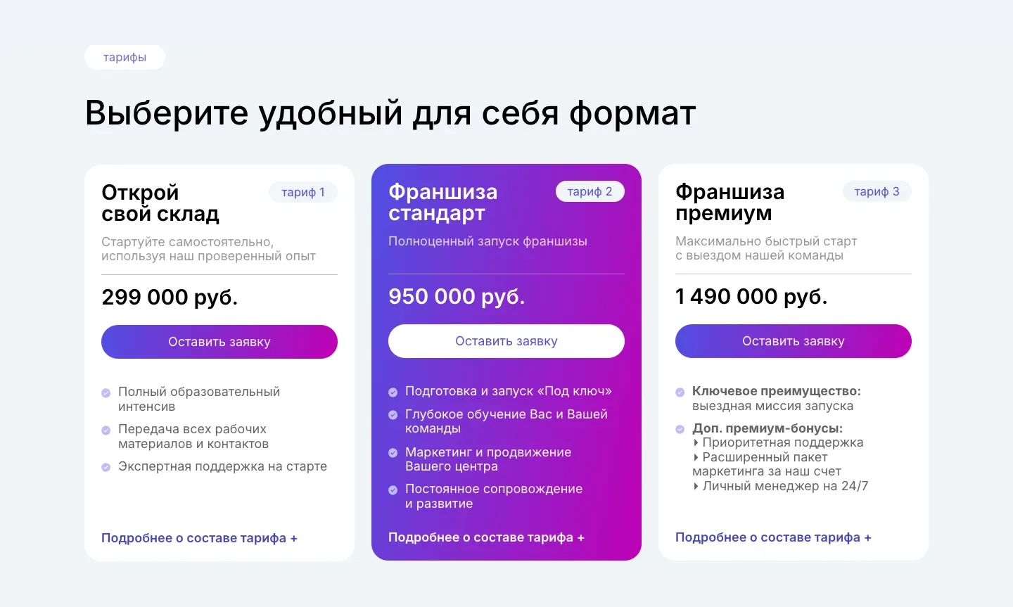 Страница франшизы, блок «Выберите удобный для себя формат»: три тарифа с ценой, кнопкой заявки и главными пунктами
