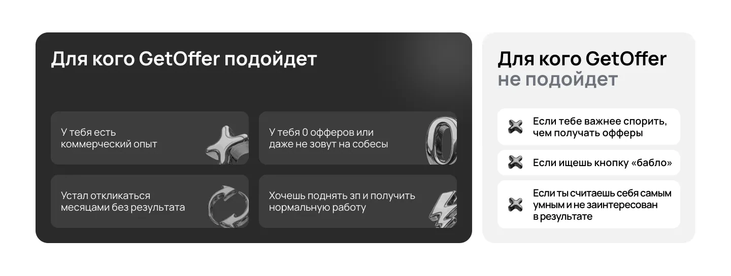 Блок «Для кого GetOffer подойдет»: четыре признака подходящего кандидата на тёмной карточке, рядом светлая карточка «не подойдет» с тремя исключениями