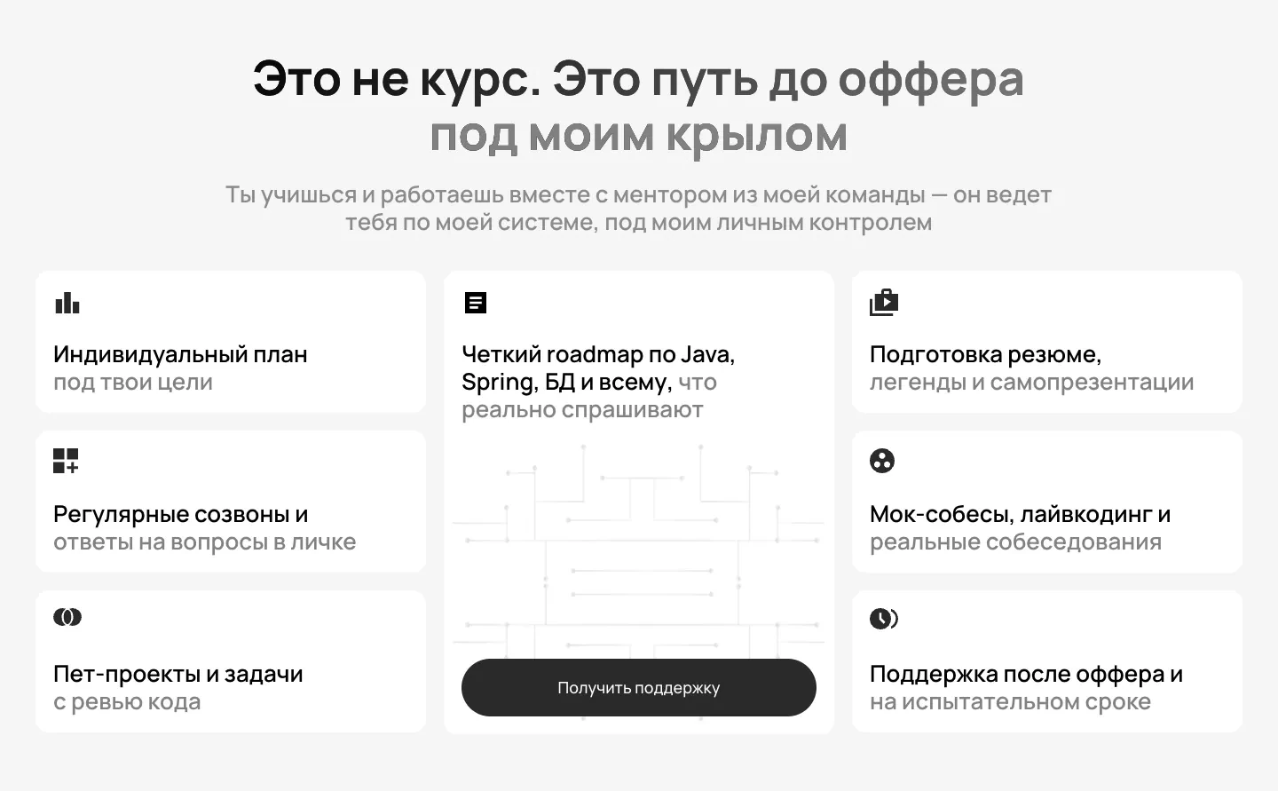 Блок «Это не курс. Это путь до оффера под моим крылом»: шесть карточек сопровождения вокруг центральной карточки roadmap с кнопкой «Получить поддержку»