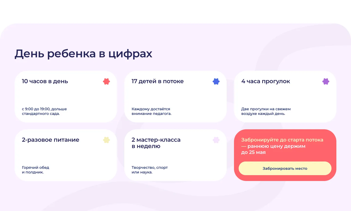Блок «День ребенка в цифрах»: 10 часов в день, 17 детей в потоке, 4 часа прогулок, 2-разовое питание, 2 мастер-класса в неделю и красная карточка с кнопкой брони