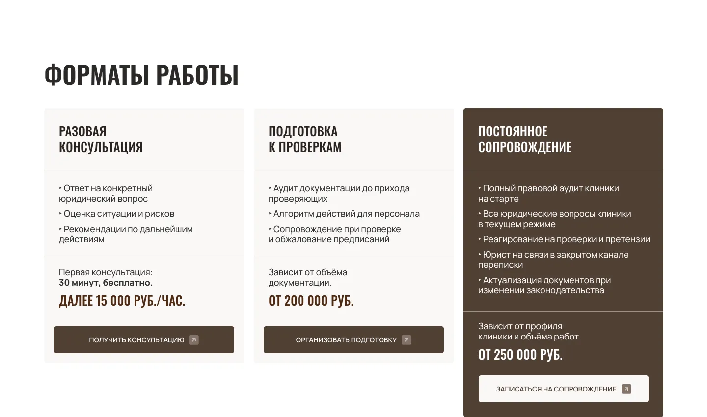 Блок «Форматы работы»: разовая консультация за 15 000 рублей в час после бесплатных 30 минут, подготовка к проверкам от 200 000 рублей, постоянное сопровождение от 250 000 рублей
