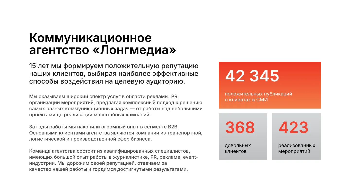 Блок об агентстве Лонгмедиа: слева текст о 15 годах работы и клиентах из B2B, справа три плашки с цифрами: 42 345 публикаций, 368 клиентов, 423 мероприятия