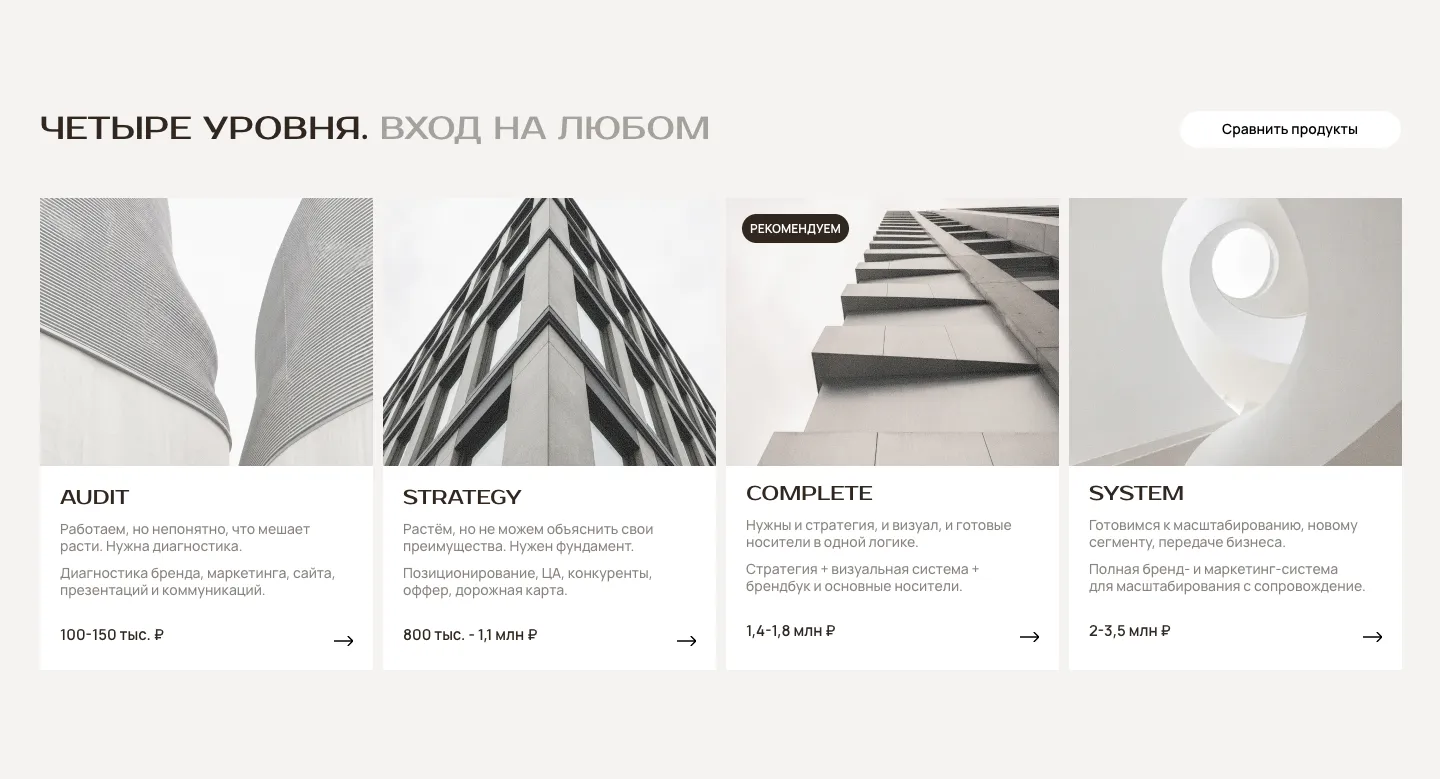 Блок «Четыре уровня. Вход на любом»: карточки Audit, Strategy, Complete и System с описанием и ценой, на Complete плашка «Рекомендуем»