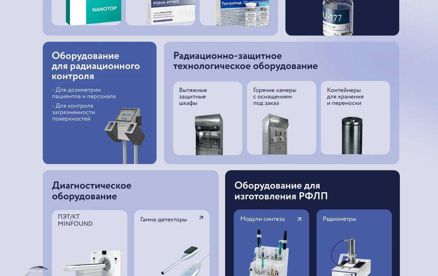 Категории медицинского оборудования в каталоге Medicare