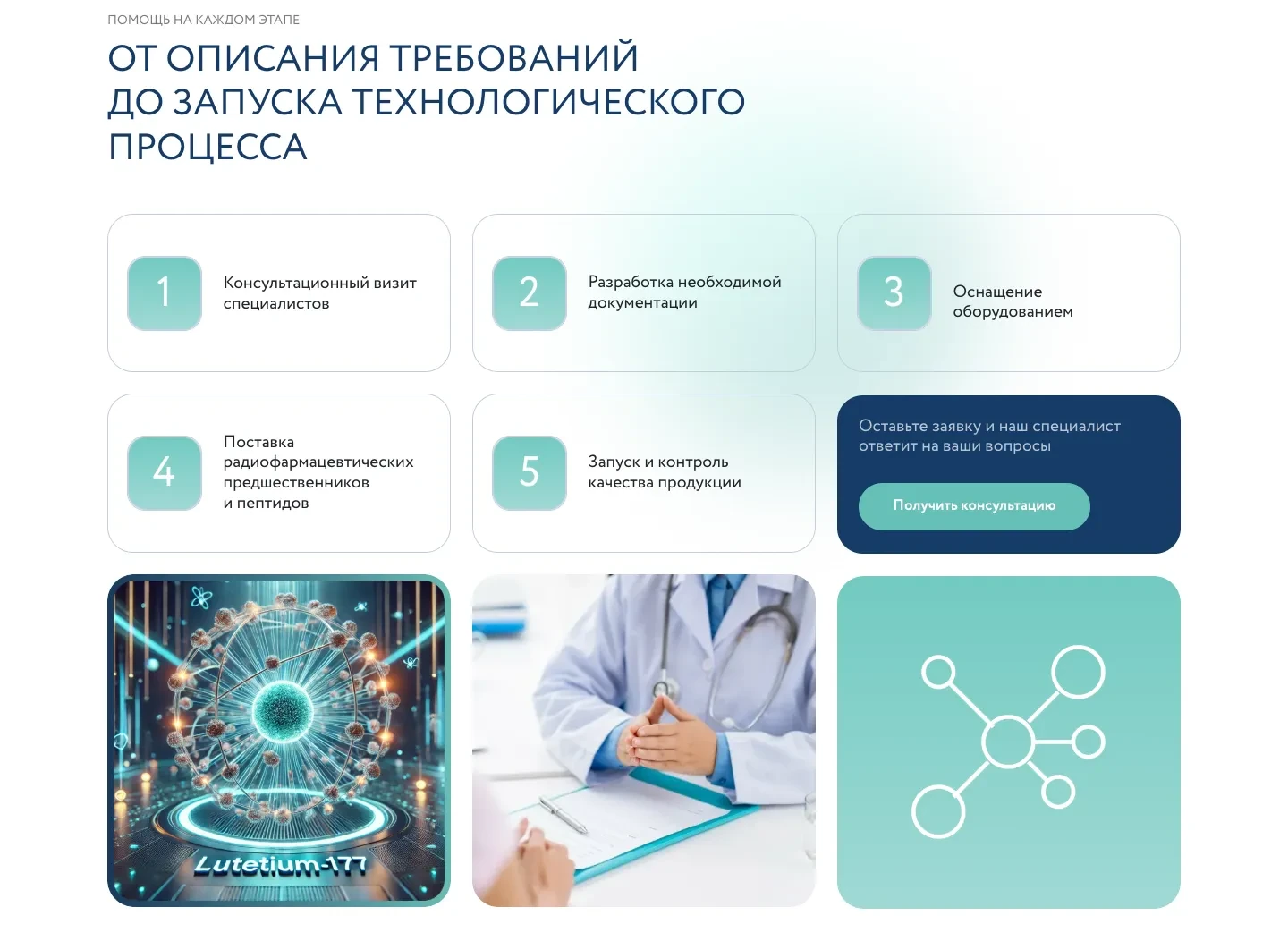 Пять этапов работы от консультационного визита до запуска и контроля качества и карточка с кнопкой «Получить консультацию»