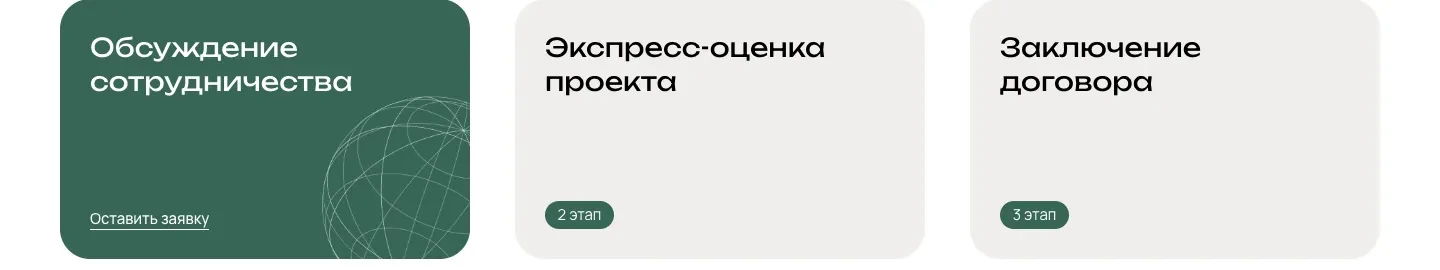 Первые три этапа работы: обсуждение сотрудничества со ссылкой «Оставить заявку», экспресс-оценка проекта и заключение договора