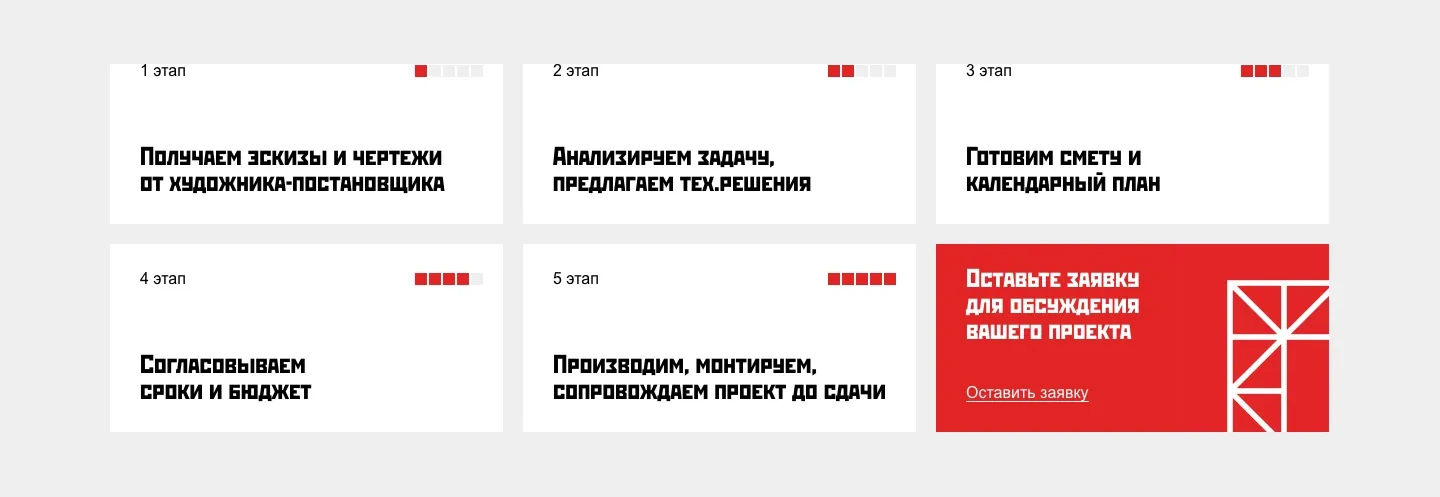 Пять карточек этапов работы, от эскизов художника-постановщика до монтажа, и красная карточка с предложением обсудить проект