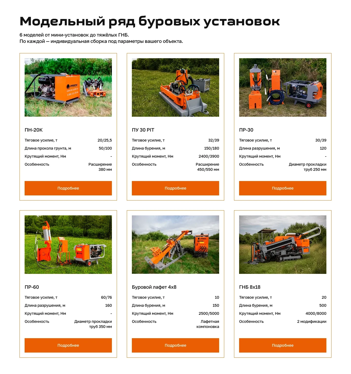 Блок «Модельный ряд буровых установок»: шесть карточек с фото техники, тяговым усилием, длиной прокола или бурения, крутящим моментом и кнопкой «Подробнее»
