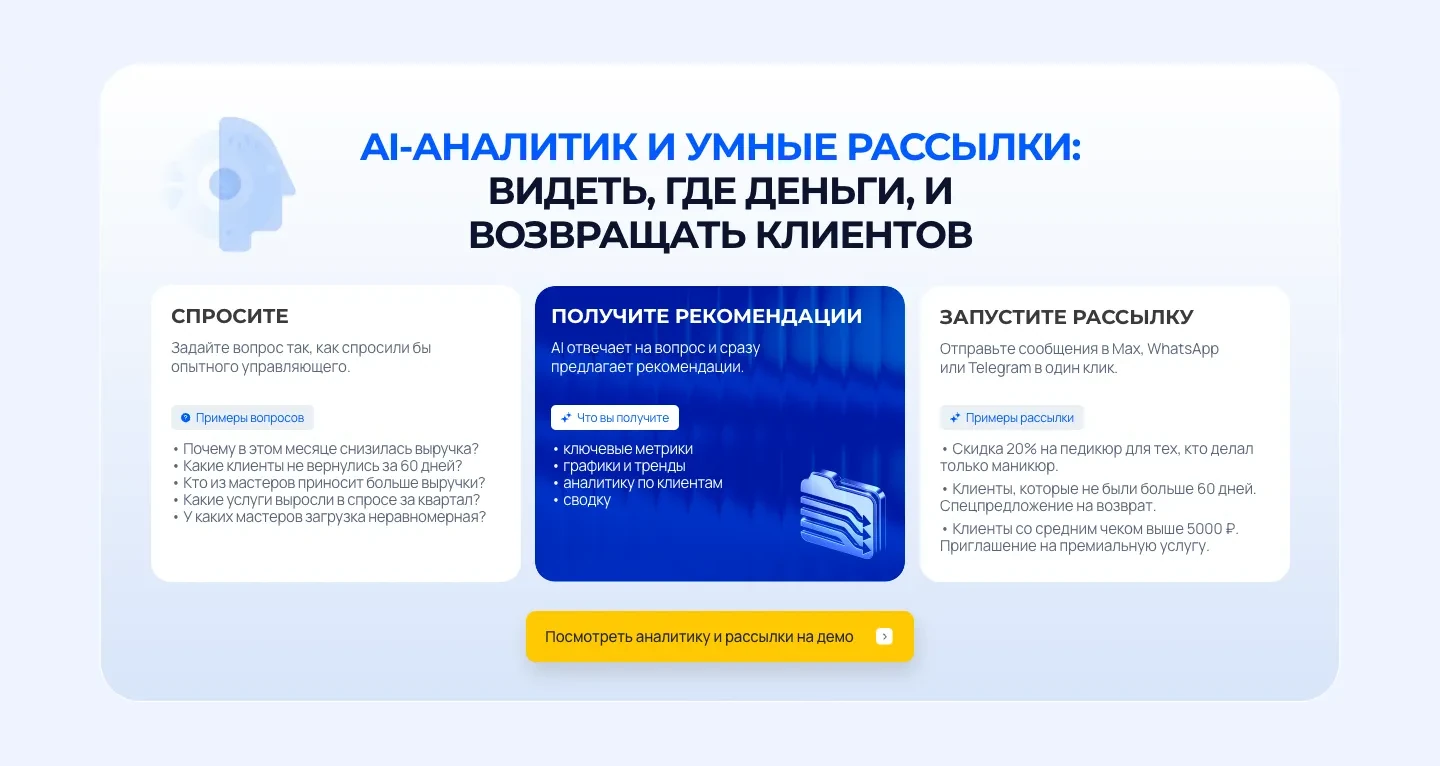 Блок «AI-Аналитик и умные рассылки»: карточки «Спросите», «Получите рекомендации» и «Запустите рассылку» с примерами вопросов и рассылок, под ними кнопка «Посмотреть аналитику и рассылки на демо»