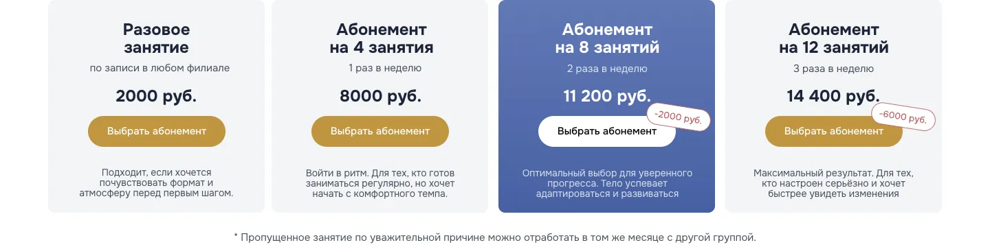 Блок с ценами: разовое занятие за 2000 руб. и абонементы на 4, 8 и 12 занятий за 8000, 11 200 и 14 400 руб. с кнопками «Выбрать абонемент»