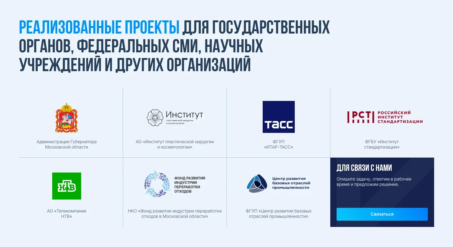 Блок «Реализованные проекты для государственных органов, федеральных СМИ, научных учреждений и других организаций»: логотипы и полные названия семи заказчиков и карточка «Для связи с нами» с кнопкой «Связаться»