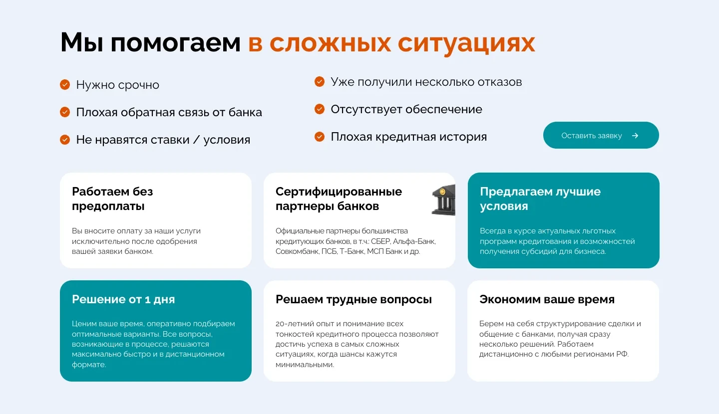 Заголовок «Мы помогаем в сложных ситуациях», шесть ситуаций списком: нужно срочно, плохая обратная связь от банка, не нравятся ставки, уже получили несколько отказов, отсутствует обеспечение, плохая кредитная история; рядом кнопка «Оставить заявку», ниже шесть карточек доводов, первая «Работаем без предоплаты»