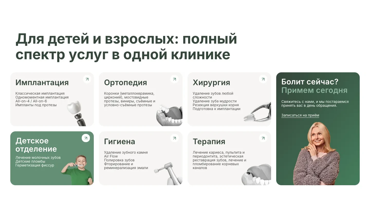 Карточки шести направлений лечения со списками процедур и карточка срочного приёма «Болит сейчас? Примем сегодня»