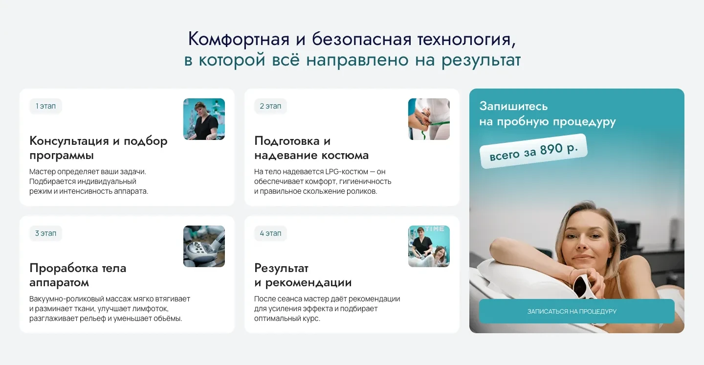 Четыре этапа сеанса карточками с фотографиями, от консультации до рекомендаций, и карточка записи на пробную процедуру за 890 р.