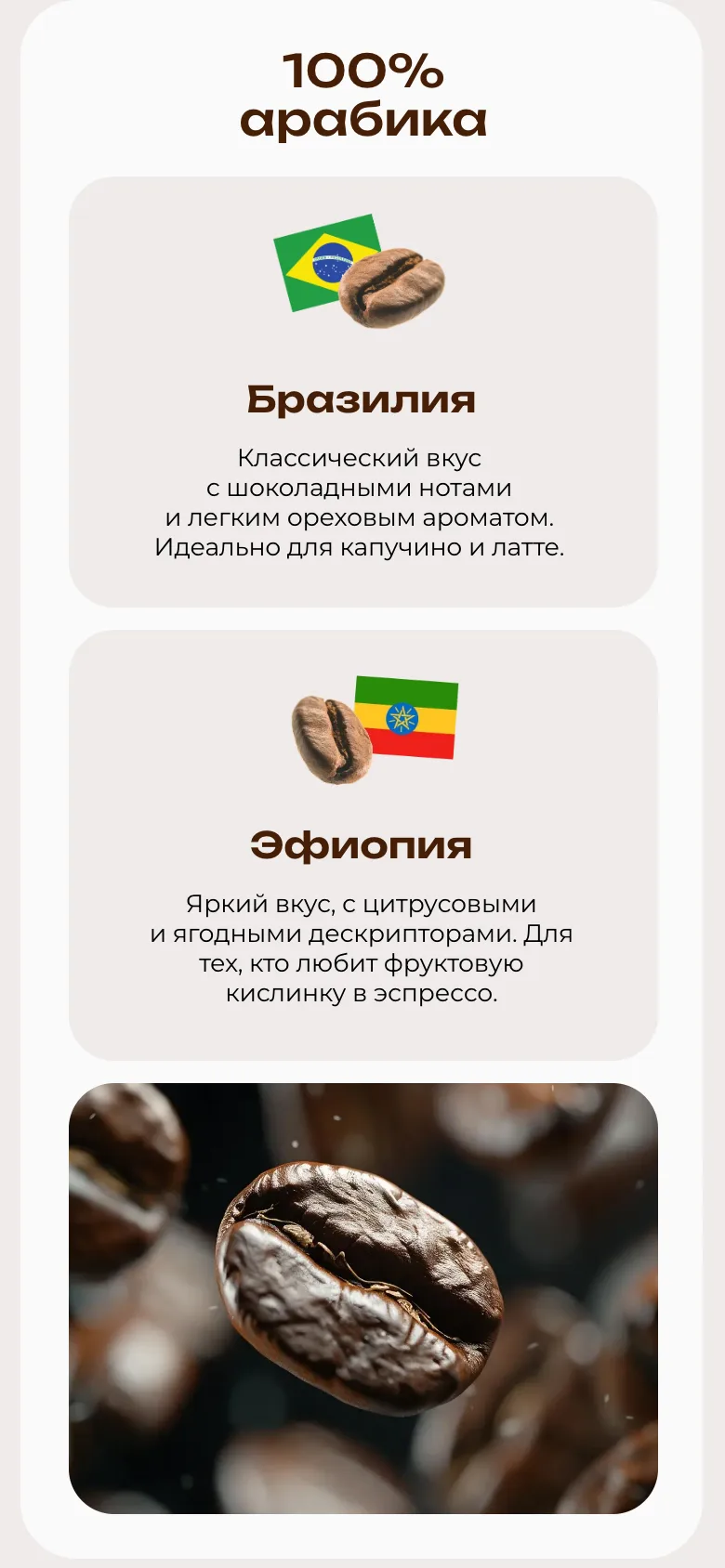 Мобильная версия страницы зерна: блок «100% арабика» с карточками Бразилии и Эфиопии
