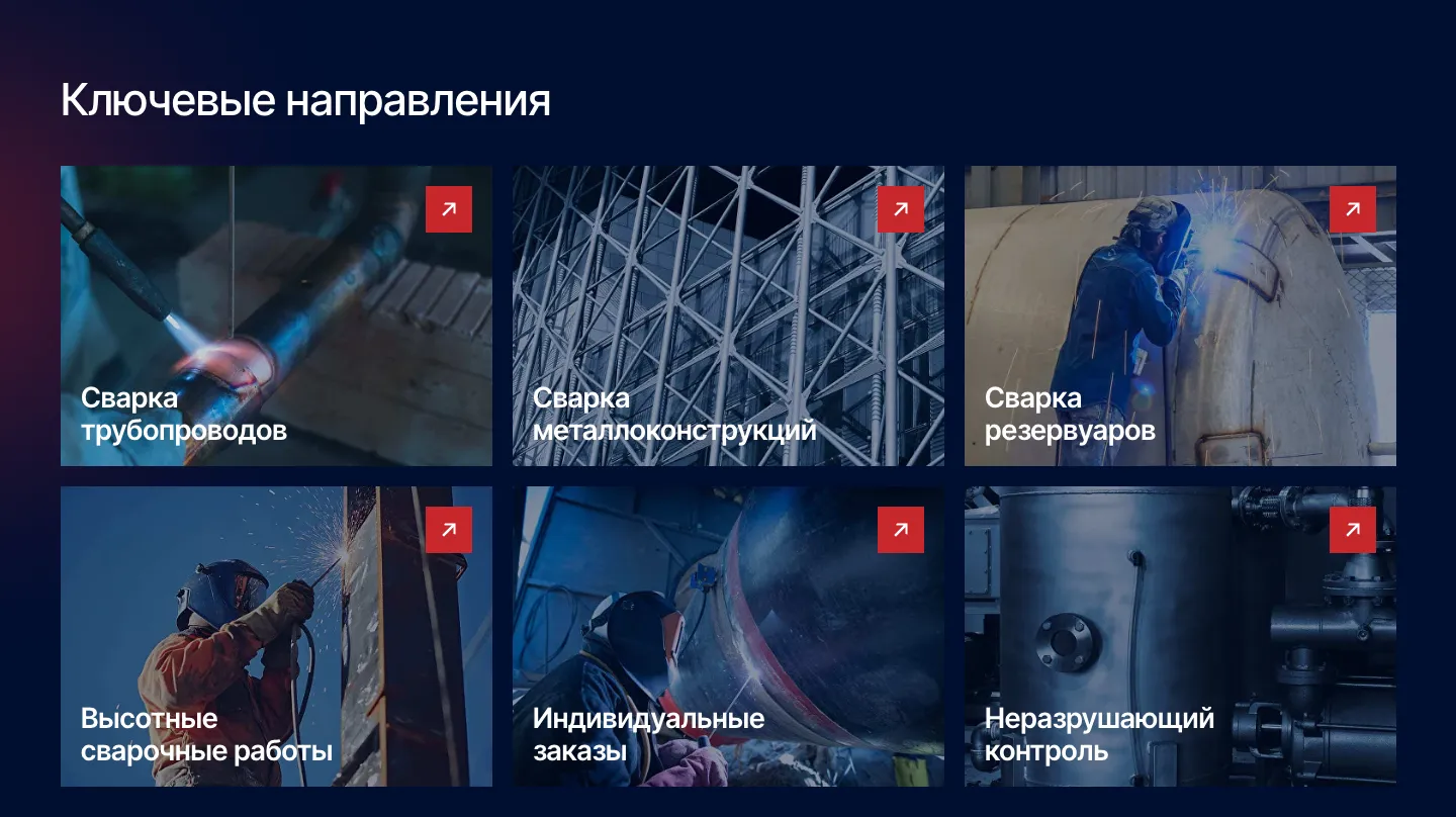 Блок «Ключевые направления»: шесть плиток с фотографиями работ, от сварки трубопроводов до неразрушающего контроля