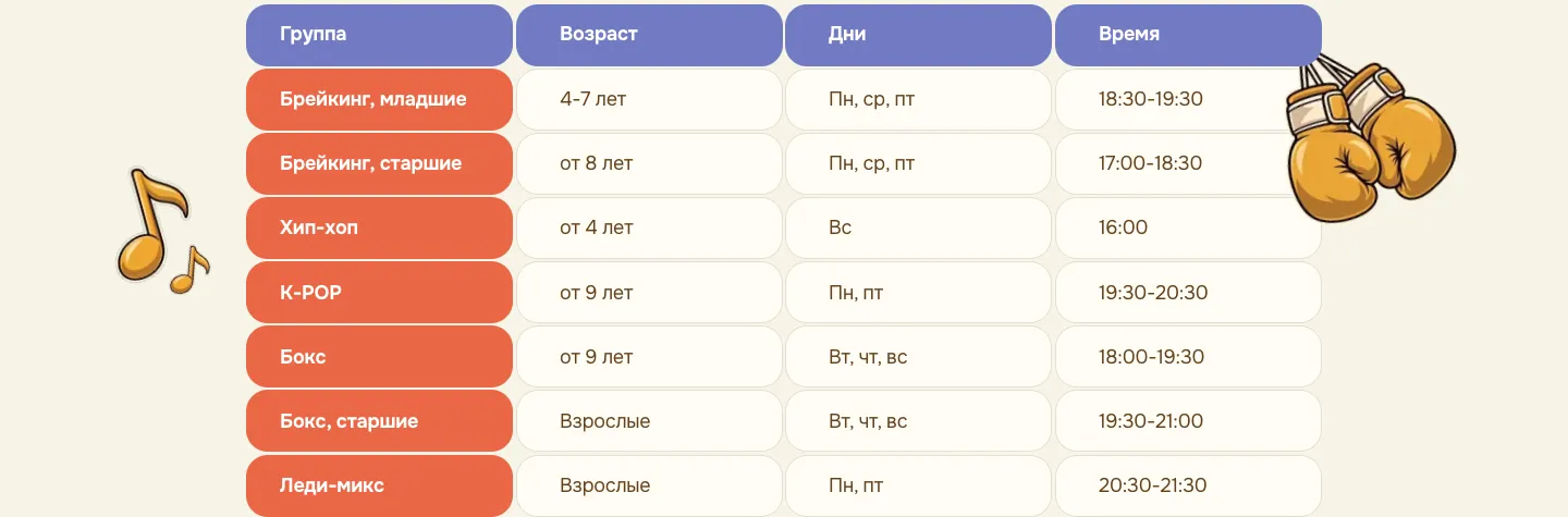 Таблица расписания: семь групп от брейкинга для младших до леди-микса с возрастом, днями и временем занятий