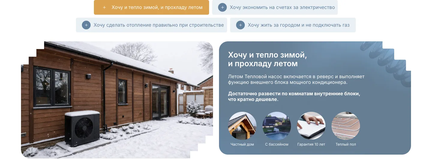 Четыре вкладки с ситуациями владельцев домов, открыта вкладка «Хочу и тепло зимой, и прохладу летом» с фотографией наружного блока у дома
