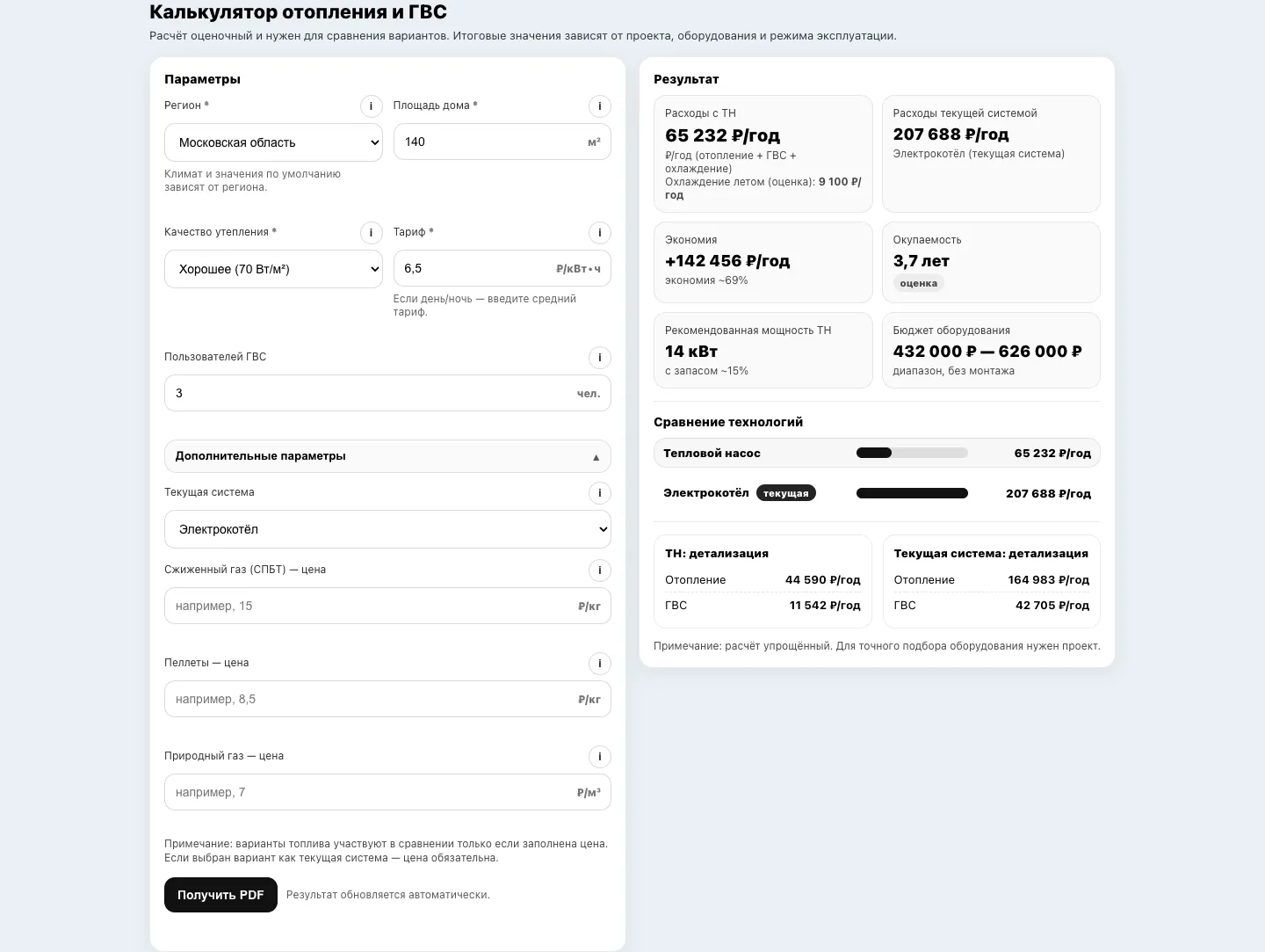 Калькулятор окупаемости теплового насоса на сайте Тепловой.pro