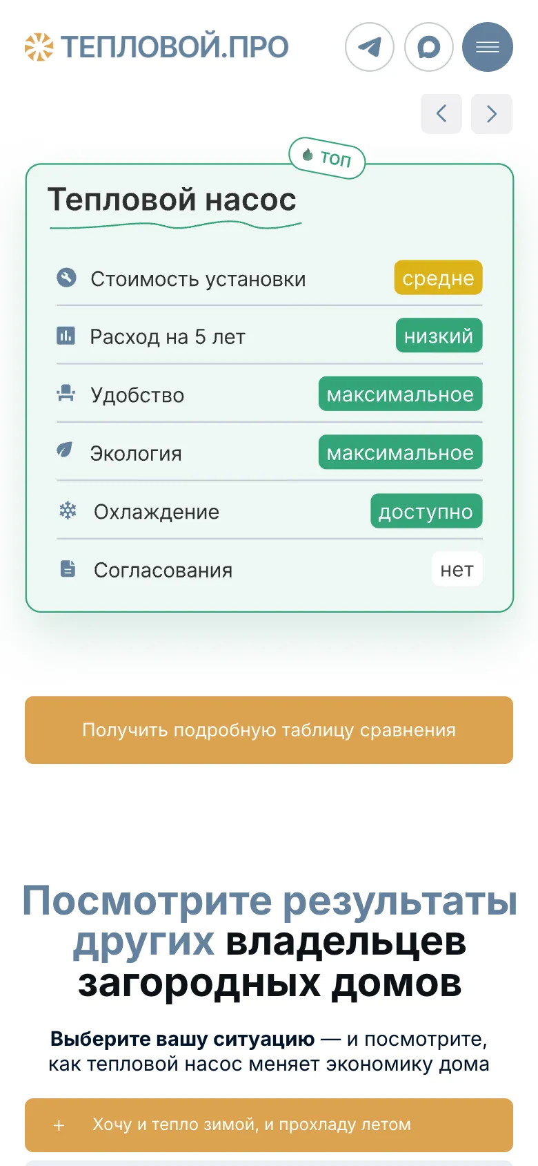 Мобильная версия: карточка «Тепловой насос» с шестью оценками и стрелками переключения, кнопка «Получить подробную таблицу сравнения», ниже начало вкладок с ситуациями