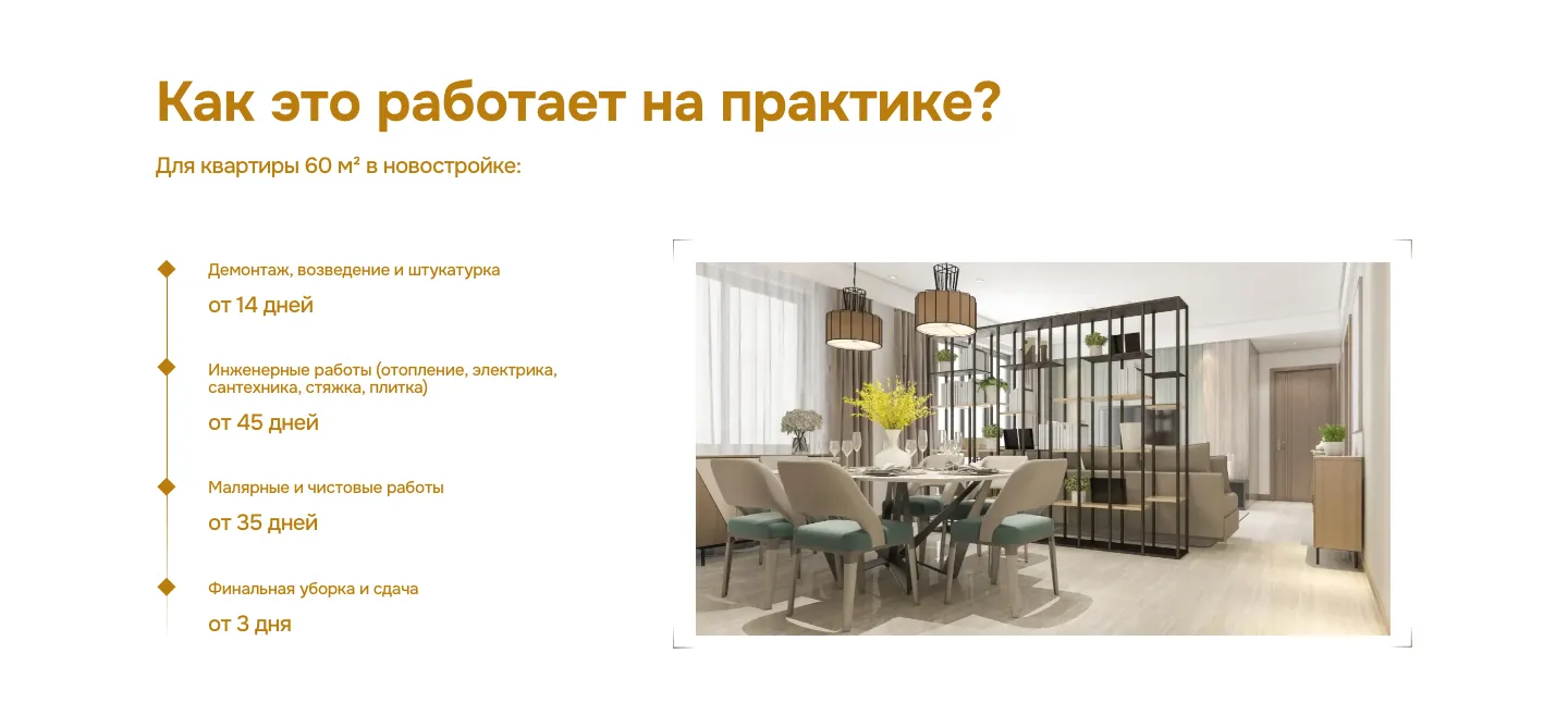 Блок «Как это работает на практике?»: четыре этапа ремонта квартиры 60 м² со сроками и фото интерьера