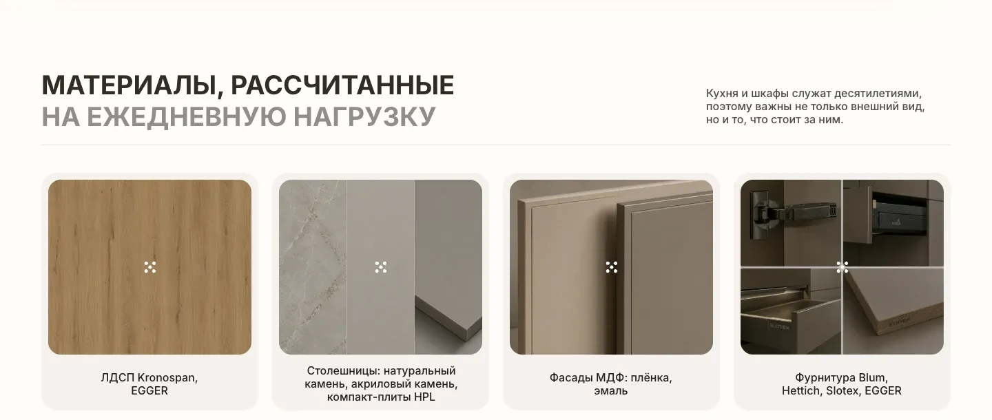 Блок «Материалы, рассчитанные на ежедневную нагрузку»: четыре карточки с образцами ЛДСП, столешниц, фасадов МДФ и фурнитуры и названиями производителей