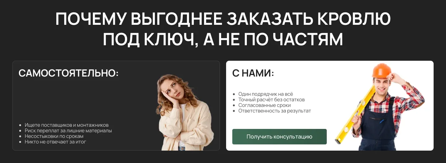 Блок «Почему выгоднее заказать кровлю под ключ, а не по частям»: тёмная карточка «Самостоятельно» со списком трудностей и белая карточка «С нами» с кнопкой консультации